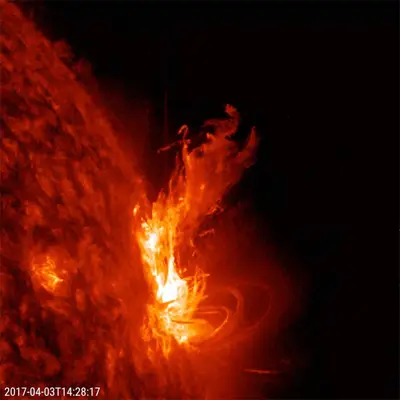 Flares in Profile